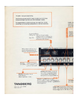 Tandberg TR-2075 - Owners Manual-2 